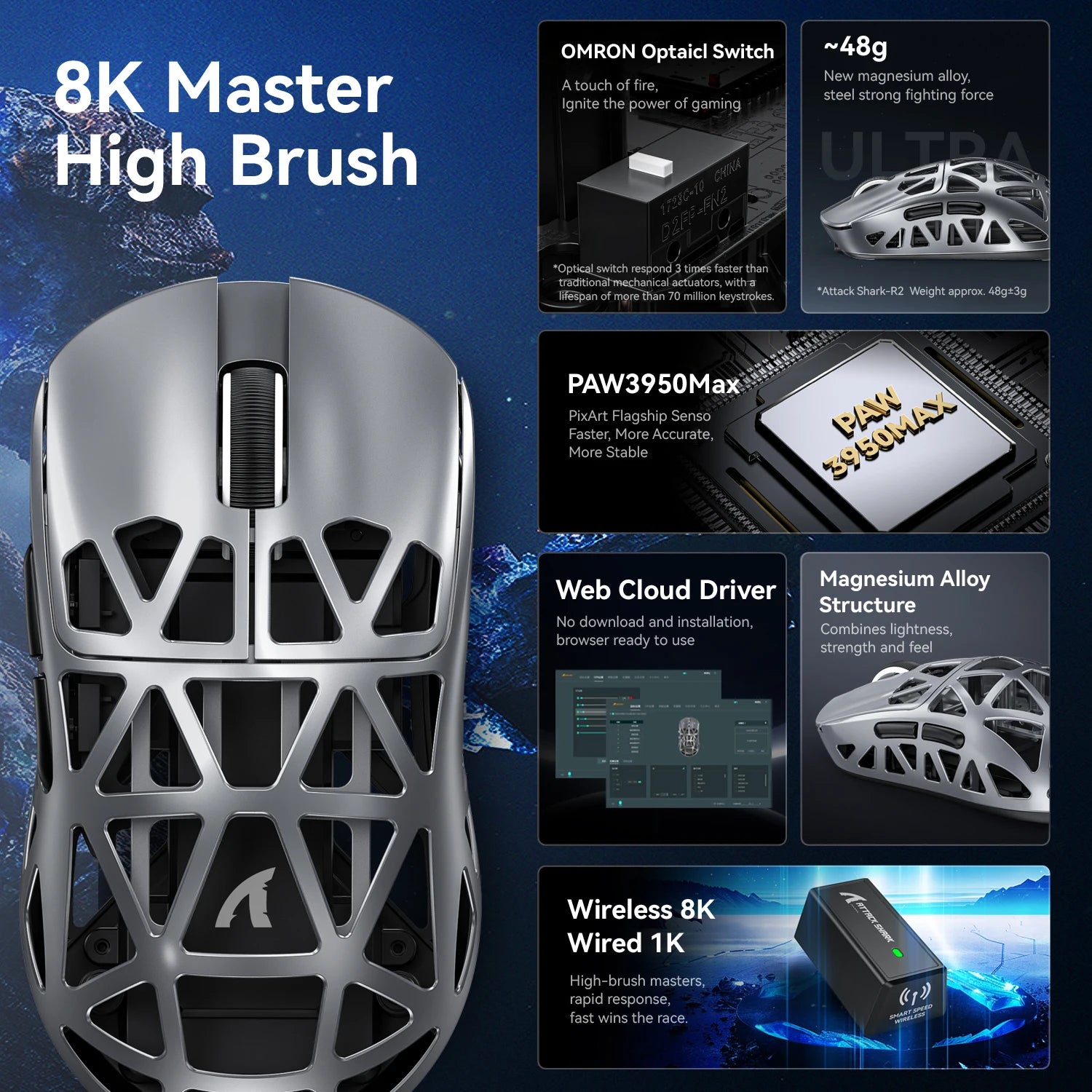 Геймърска безжична мишка Attack Shark R2 PAW3950, изработена от магнезиева сплав, 8K, лека, Bluetooth, трирежимна, за игри/офис