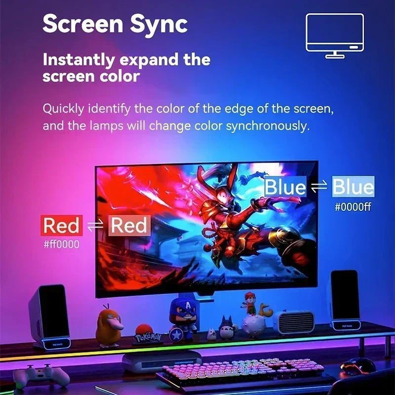 Smart Ambient PC Display Sync LED Strip Computer Monitor Backlight RGBIC Ambient Light USB Powered for Games Movies CreativeGift