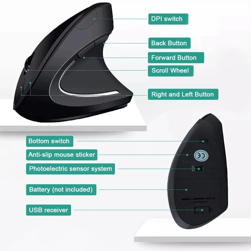 Vertikale Maus, ergonomisch, 2,4 GHz, kabellos, optische Mäuse, 3 einstellbare DPI 800/1200/1600, 6 Tasten für Laptop, PC, Computer, Desktop