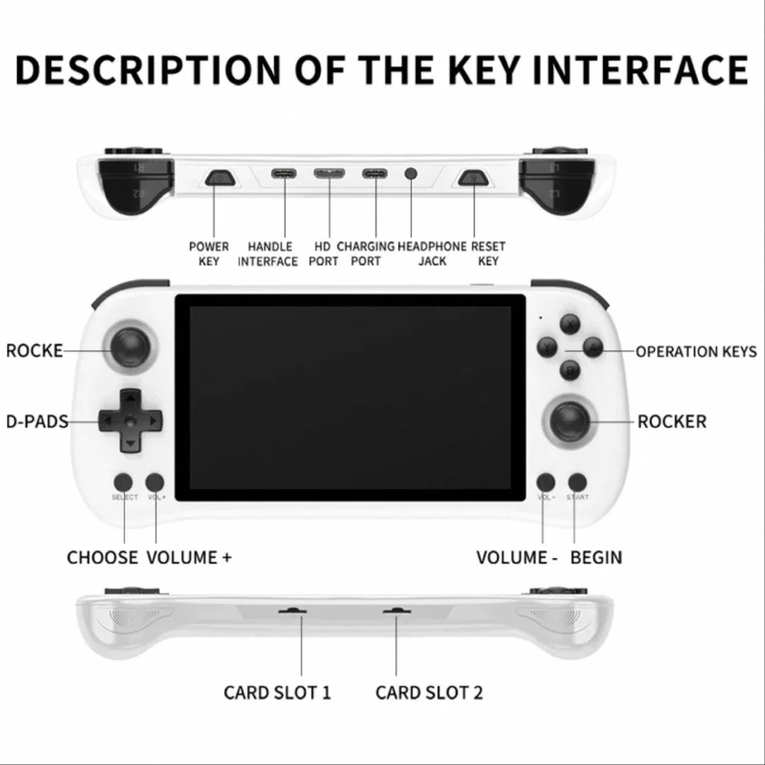 POWKIDDY X55 Retro Handheld Game Console 5.5 INCH 1280*720 IPS Screen RK3566 HD Linux Open-Source 90000 Games PSP Game Boy Gifts