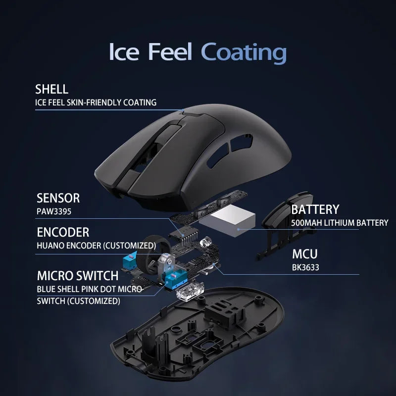 Delux M900PRO Ultra-light Version Wireless Gaming Mouse Ergonomic 1K/8K Polling Rate 50g PAW3395 for Right Big Hand PC Gamer