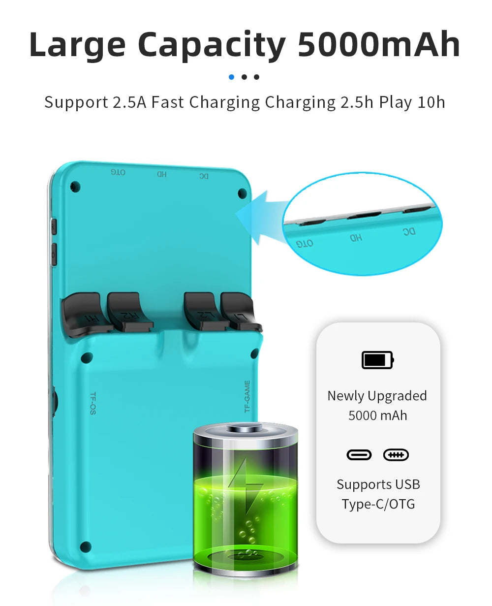 POWKIDDY RGB20PRO Retro Handheld Gaming Console 3.2-inch IPS Screen Built-in WiFi 2.4G + Bluetooth Linux System Cheap Kids Gifts