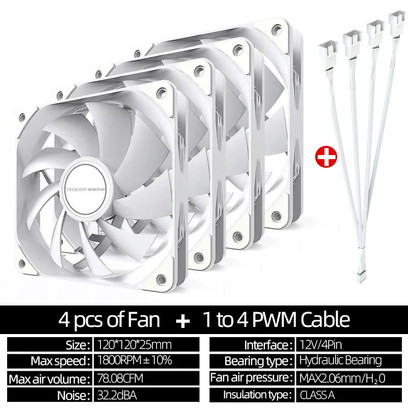 Teucer 12cm Chassis Fan PWM Control 1800rpm Silent Computer Case CPU Cooler Heatsink Ventilador Water Radiator 120mm Cooling Fan