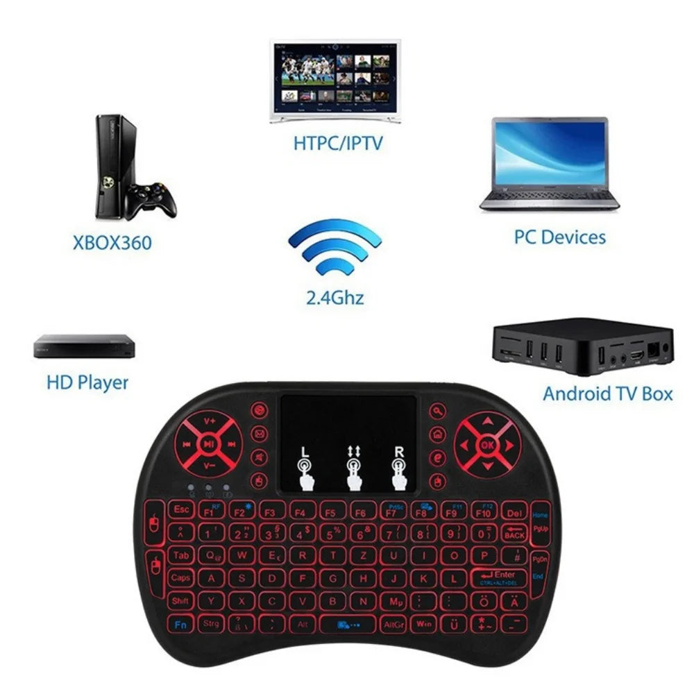 Mini-Funktastatur, 2,4 G, Air Mouse Remote, Touchpad-Funktionssteuerung für Android TV Box/PC/Smart TV/HTPC, ergonomisches Design