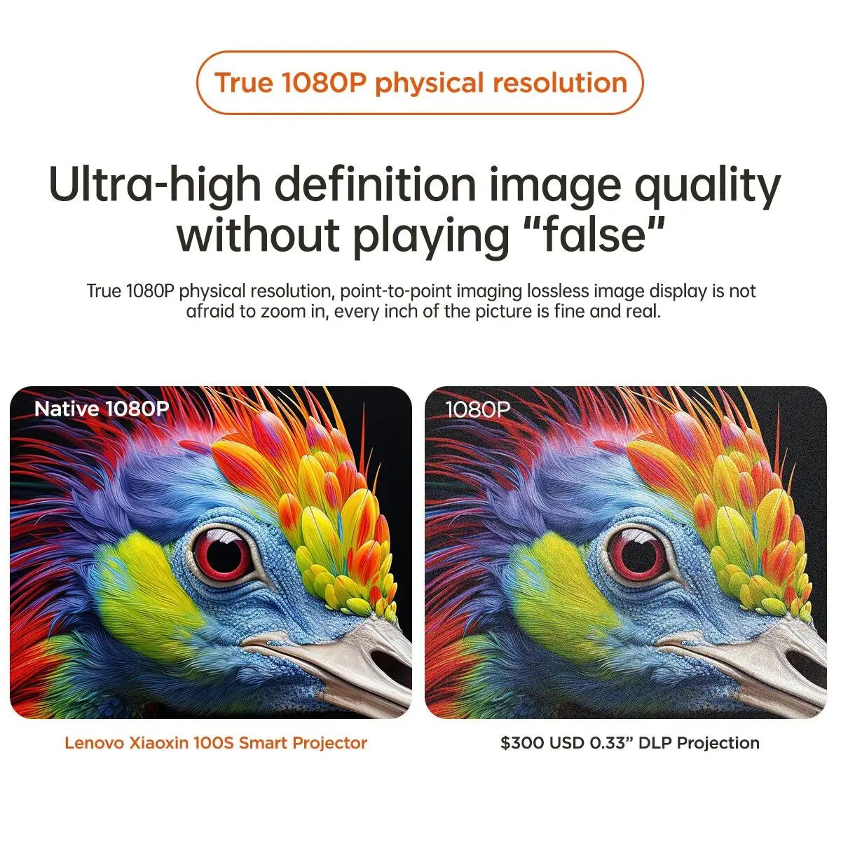 Lenovo Full HD 1080P tragbarer WIFI-Android-Heimprojektor Xiaoxin 100S 2 + 32G großer Speicher 6D Keystone LCD-Filmprojektor