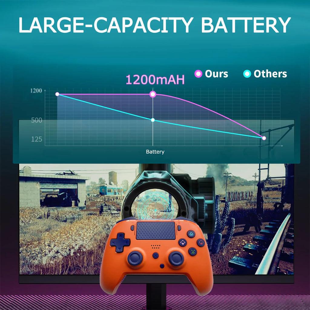 For PS4/Switch2/Switch Wireless Gaming Controller Bluetooth Gamepad with RGB Light for Android/iOS/PC 6-Axis Gyro Newest