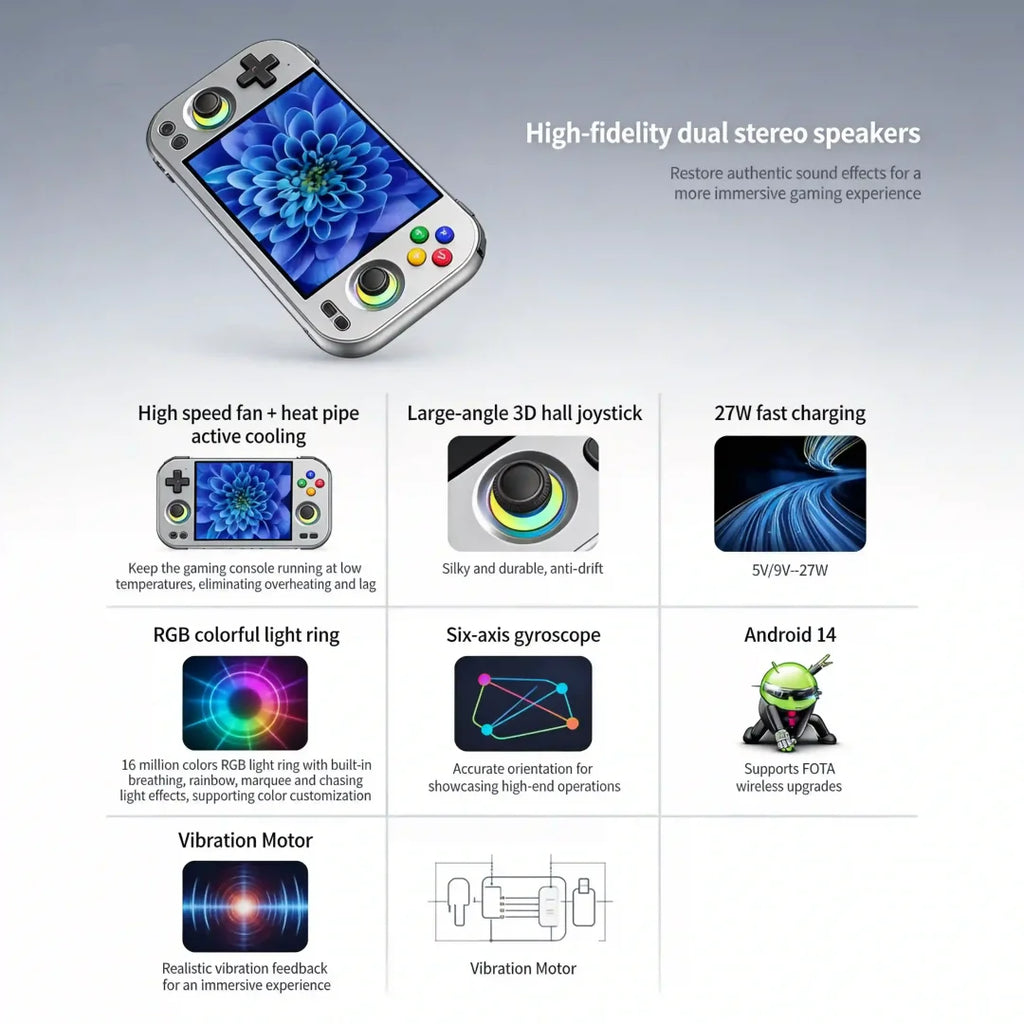 RG477M Retro Handheld Game Console, Aluminum Alloy CNC Dimensity 8300 Android14 System 4.7-inch Touch Handheld Game·Hot Sale