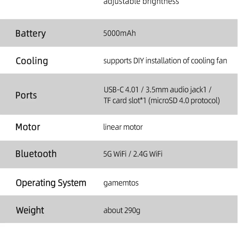 GAMEMT E5 Ultra Game Console 5" 1280*720 60Hz IPS Touch Screen 5000mAh Hall-Effect Joystick Portable Android Handheld Consoles