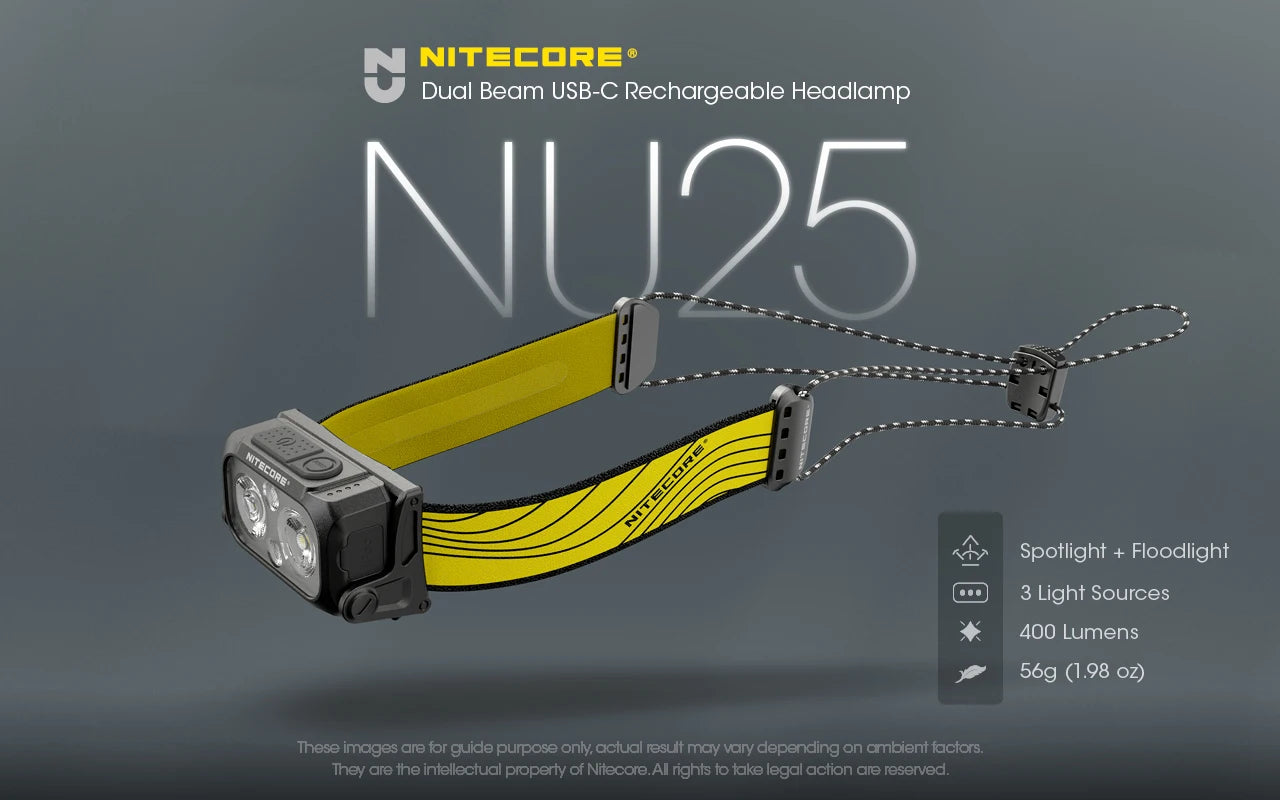 Челник Nitecore NU25 400 лумена USB-C, презареждащ се, лек, с двоен лъч и червено осветление, за туризъм, катерене, къмпинг
