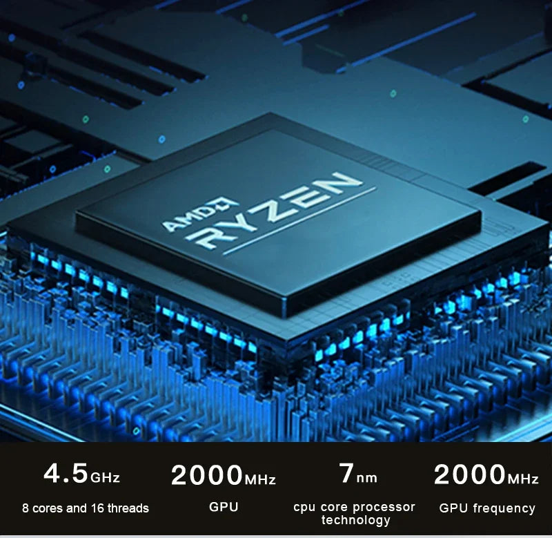 SZBOX Ryzen7 Mini-PC AMD Ryzen7 7730U 7530U Dual Channel DDR4 3200 MHz 16 GB 500 GB PCIe4.0 SSD WIFI6 BT5.2 DIY-Gaming-Computer