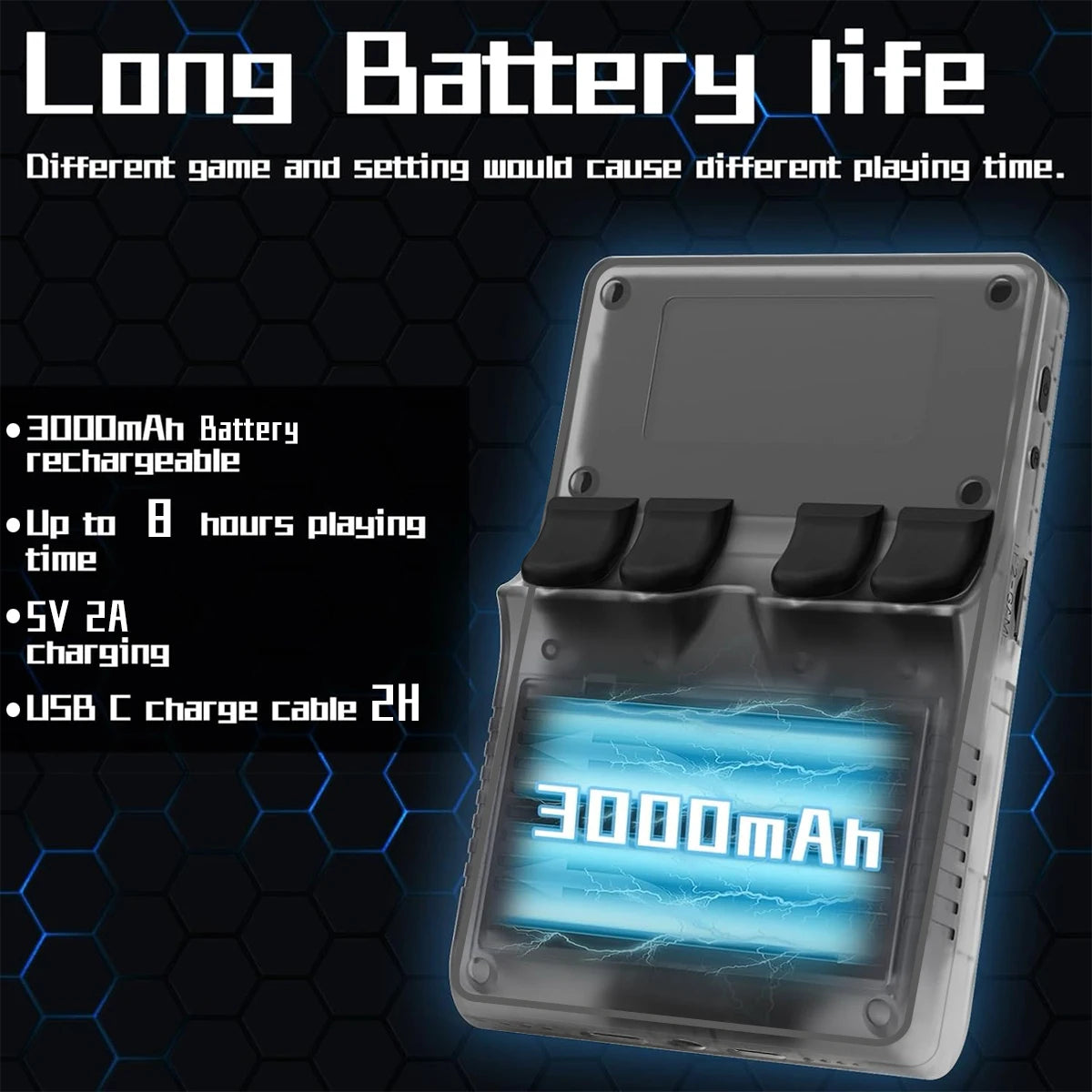 Tragbare R36S-Handheld-Spielekonsole, 3,5-Zoll-IPS-Bildschirm, Linux-System, Retro-Game-Player mit über 15.000 klassischen Spielen, Geschenk für Erwachsene und Kinder
