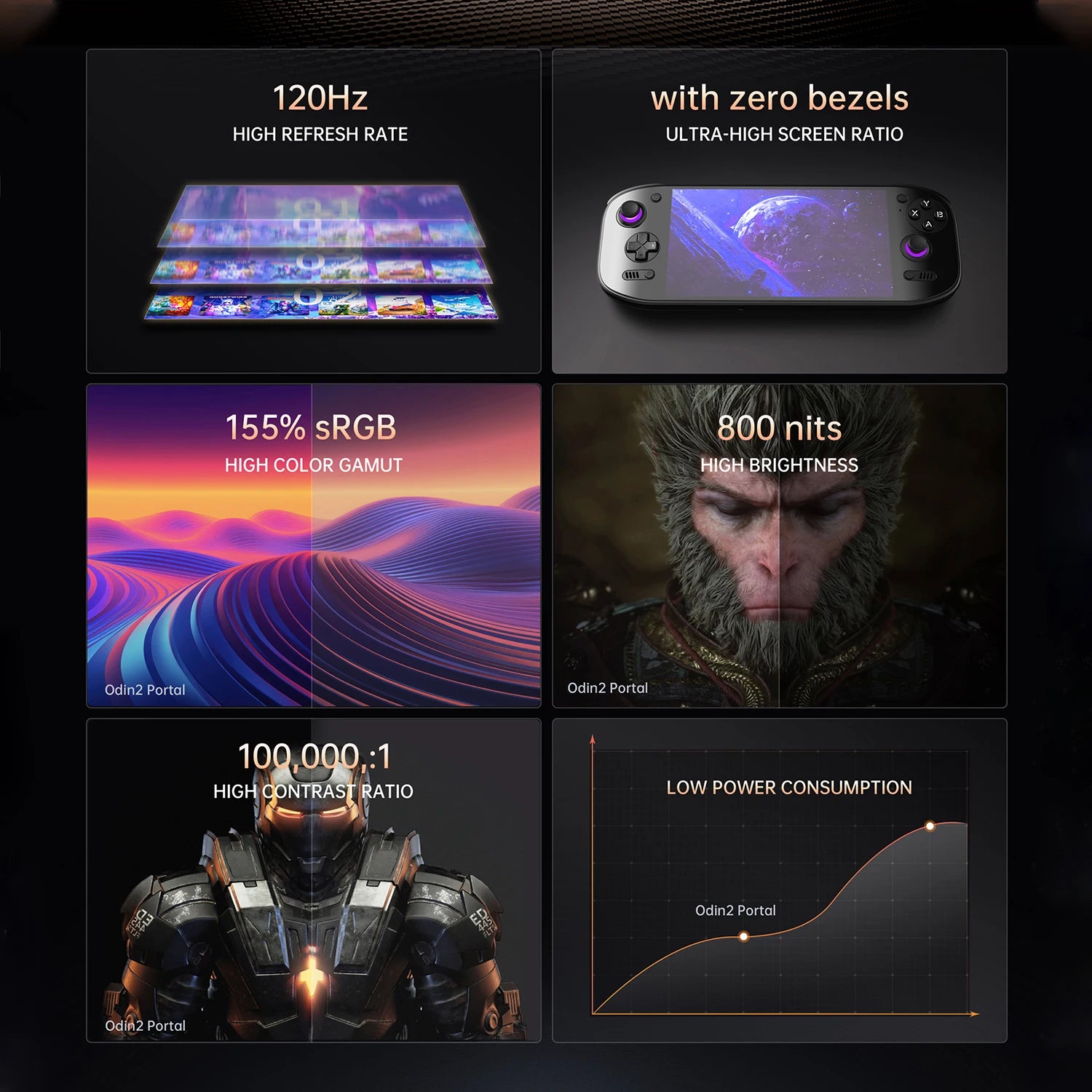 AYN Odin2 Portal Video Game Console 7'' OLED 120Hz Screen 4K Video Output 8000mAh Battery Air Cooling Qualcomm 8 Gen 2 Android13