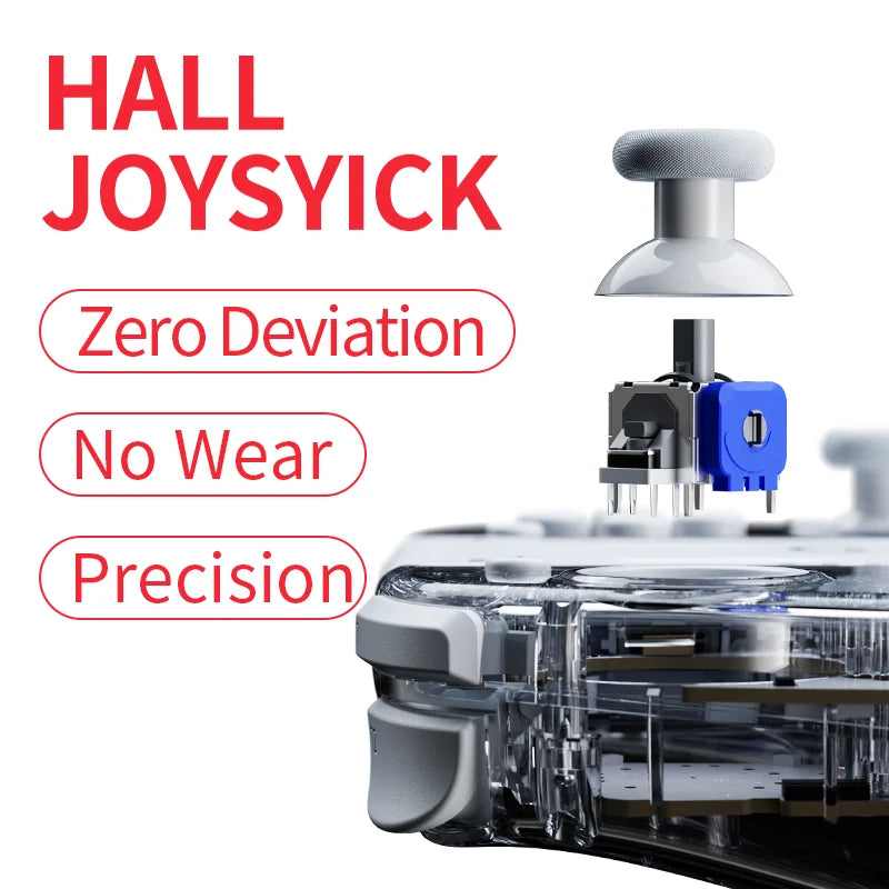 Безжичен геймпад LinYuvo KS58 за Switch и OLED с турбо/вибрация/6-осен жироскоп/функция за събуждане/Hall Rocker, геймпад с дълъг живот