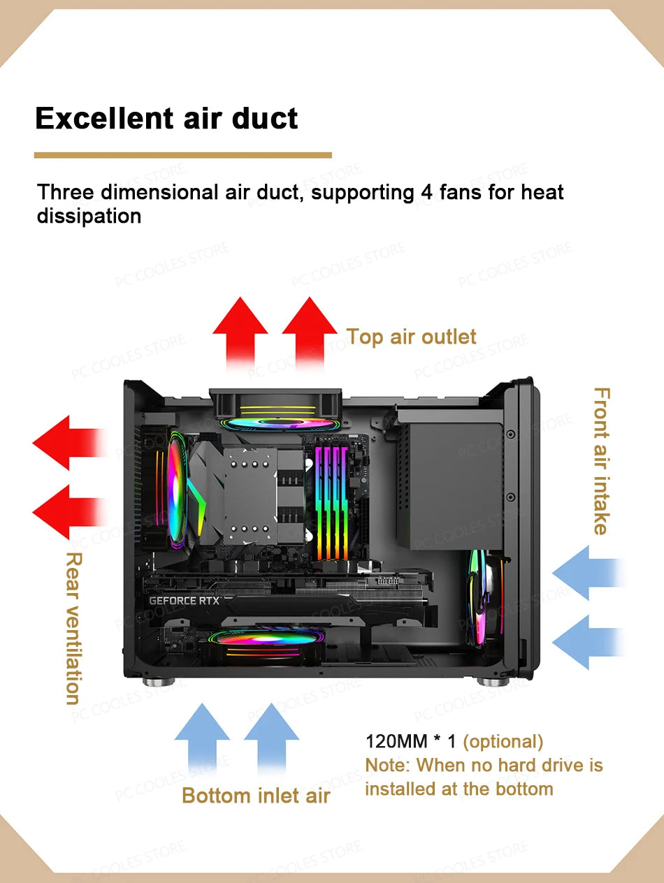 Power Train P40 M-ATX Side noodle  glass ITX Motherboard ATX/SFX Power Supply Support Type-C Desktop Portable MINI Small Chassis