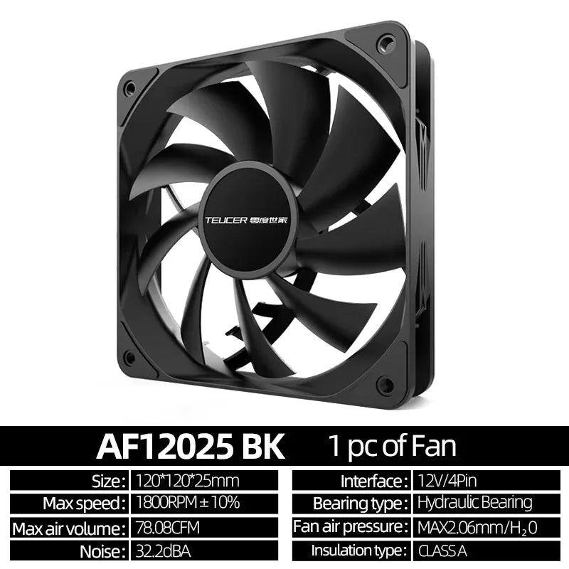 Teucer 12cm Chassis Fan PWM Control 1800rpm Silent Computer Case CPU Cooler Heatsink Ventilador Water Radiator 120mm Cooling Fan
