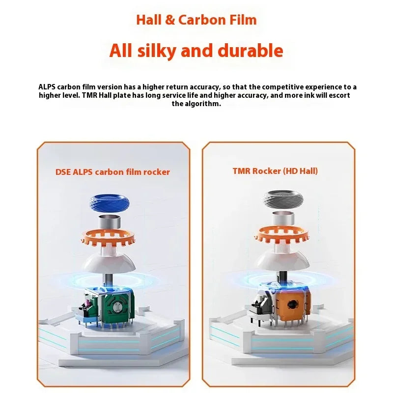 Bigbigwon Blitz 2 Tmr Star Flash Wireless Bluetooth Gamepads Somatosensory Controllers Customized 2000hz For Ns Pc Steam Game