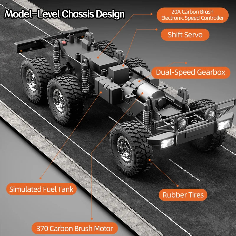 2.4G RC Crawler 6WD Unimog RC Truck 1:18 Proportional Control Mechanical Shifting JJRC C8823 RC Vehicle Simulated Model Toys Car