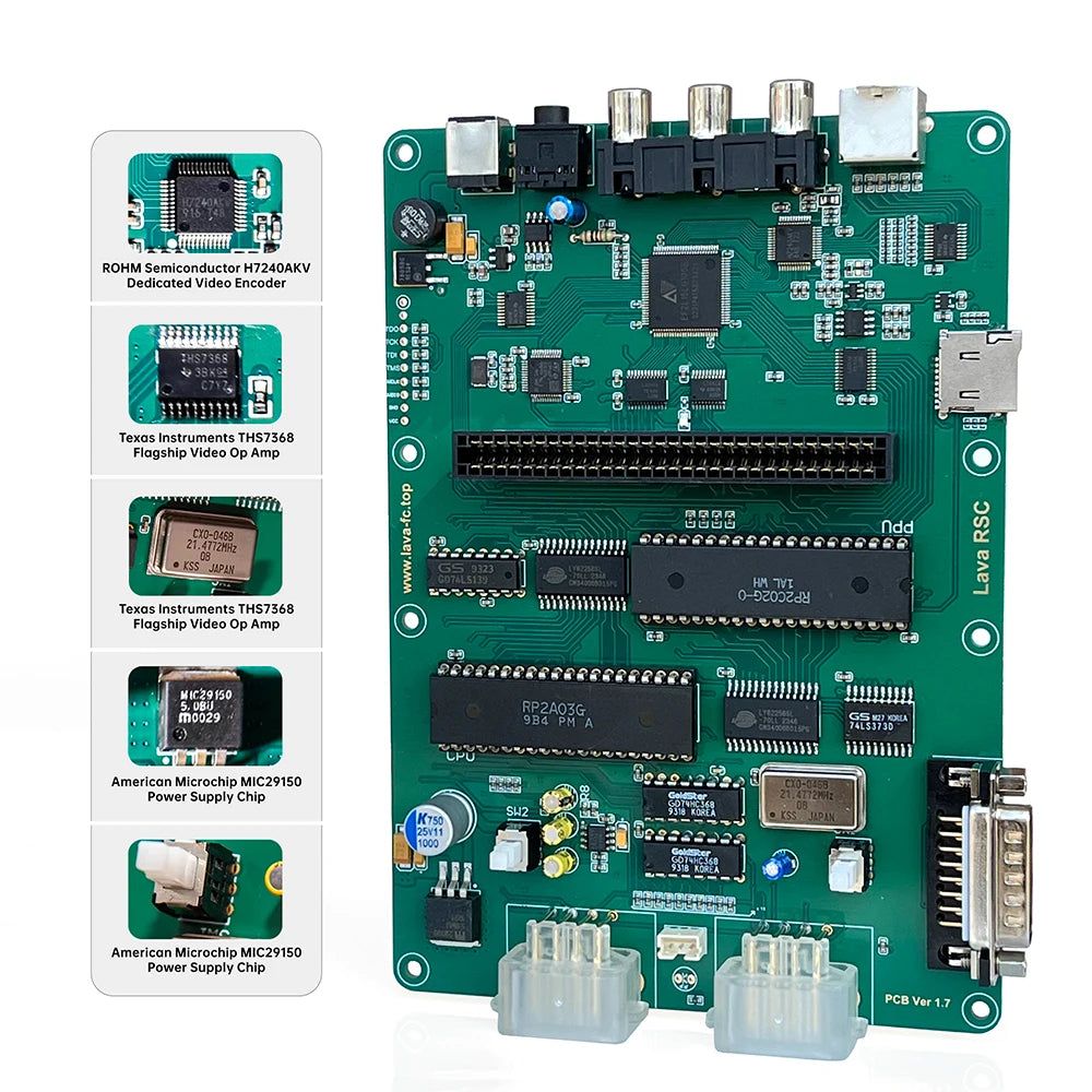 RGB Famicom LAVA-FC RSC Retro Family Game Console Support RGBS/S-Video/CV RGB FC Kit NESRGB Compatible With Multi Cartridges