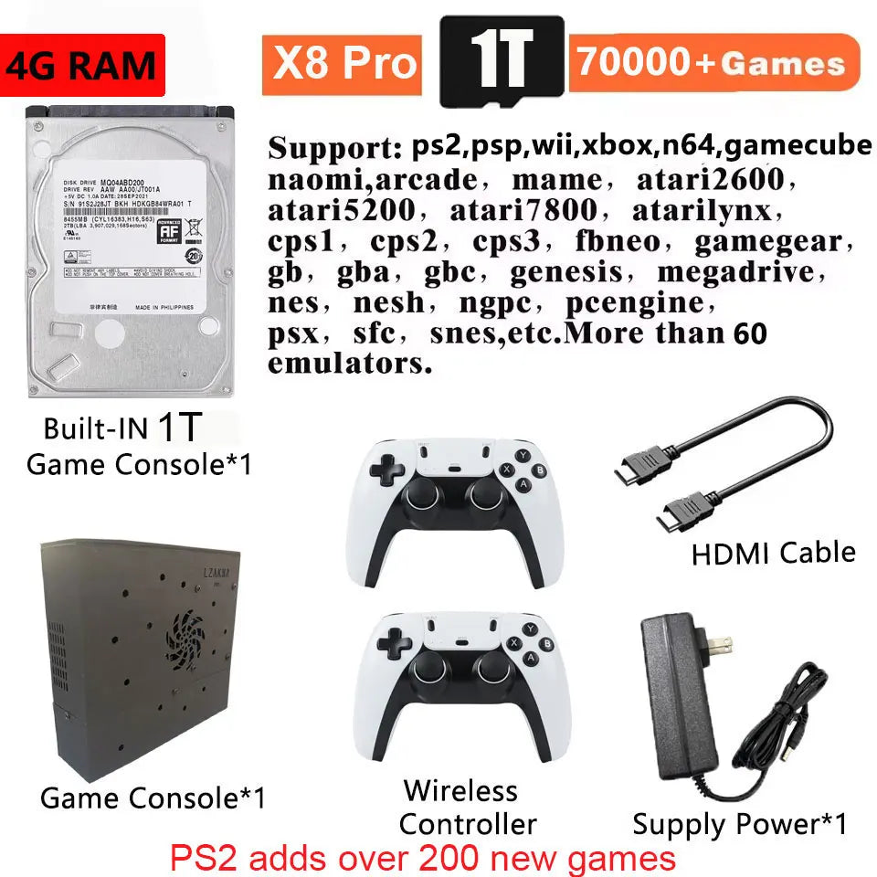Retro Gaming Console 70000+ Games 2TB T8 Loaded For Wii PS2 DC PSP GAMECUBE Plug-and-Play On TV Windows 11 Children's Gift