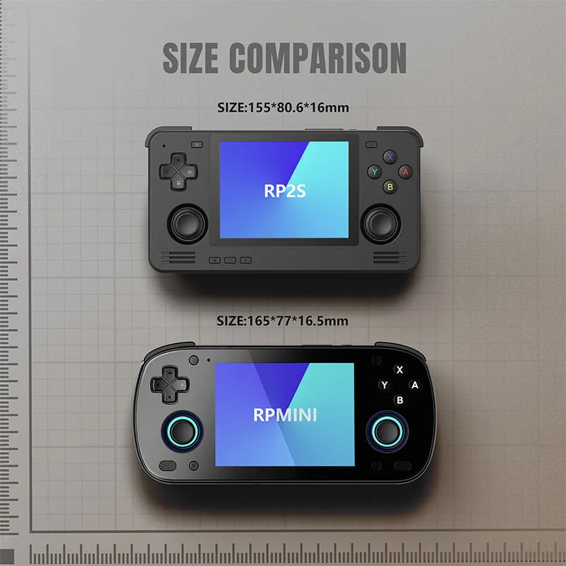 Retroid Pocket MINI-Serie Open Source Retro-Handheld-Spielkonsole unterstützt WiFi 6 Bluetooth 5.1 Android-Handheld-Spielkonsole