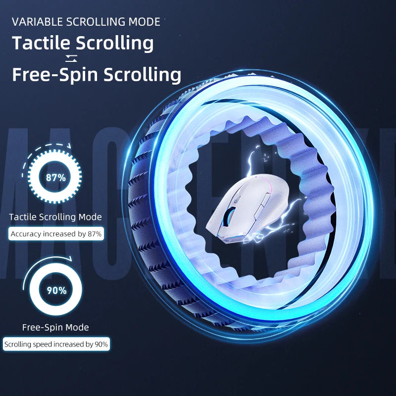 MACHENIKE L8Pro Wireless Gaming Mouse With Charging Dock PAW3395 Optical Sensor Adjustable Scroll 8K+2K Polling RGB For Gamer