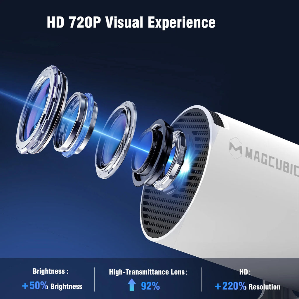 Magcubic Projector 4K Android 11 HY300 Pro Wifi6 290ANSI Allwinner H713 BT5.0 1080P 1280*720P Cinema Outdoor Portable Projetors