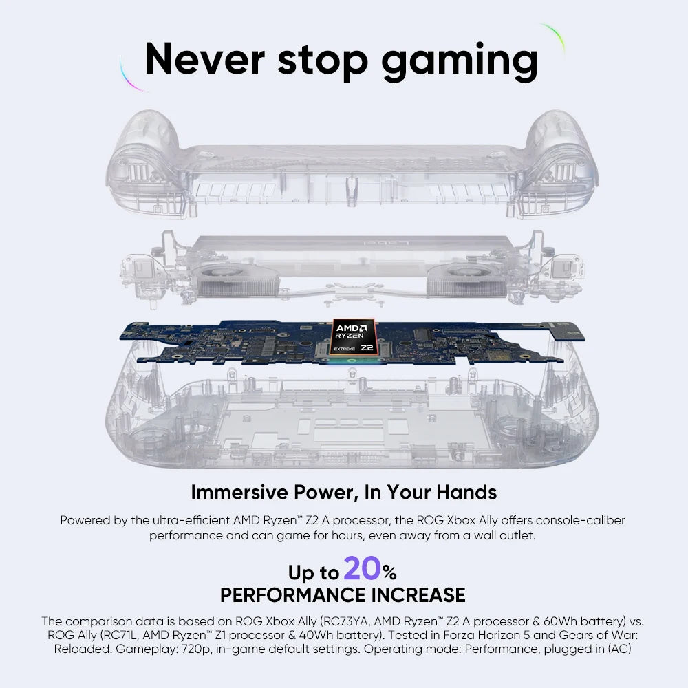 2025 ASUS ROG Xbox Ally(2025) Gaming Handheld PC 7" 120Hz FHD IPS Display AMD Ryzen Z2 A Processor Windows 11 Home Game Console