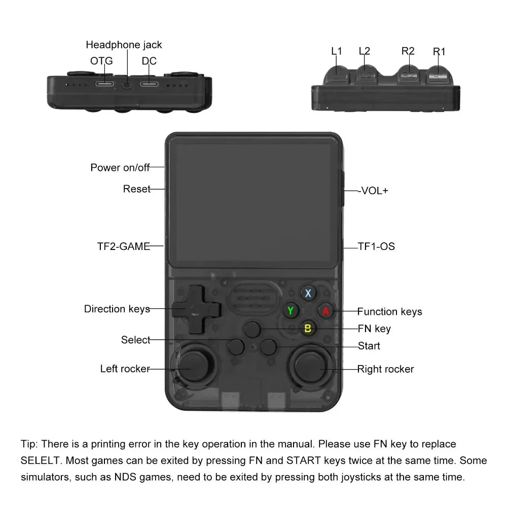 R36S Retro Handheld Video Game Console Linux ARKOS System 3.5 Inch IPS Screen 128G 64G Preloaded Games Portable Pocket Player