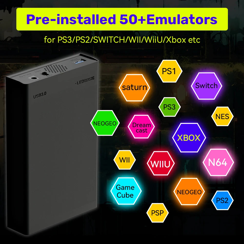 Mix500G Portable Game Hard Drive For N64/PS3/PS2/Switch/PS1/Xbox/DC External Gaming HDD With 38293 Retro Games For Win PC/Laptop