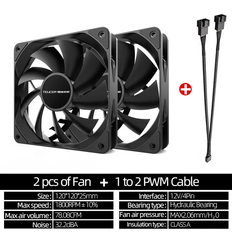 Teucer 12cm Chassis Fan PWM Control 1800rpm Silent Computer Case CPU Cooler Heatsink Ventilador Water Radiator 120mm Cooling Fan