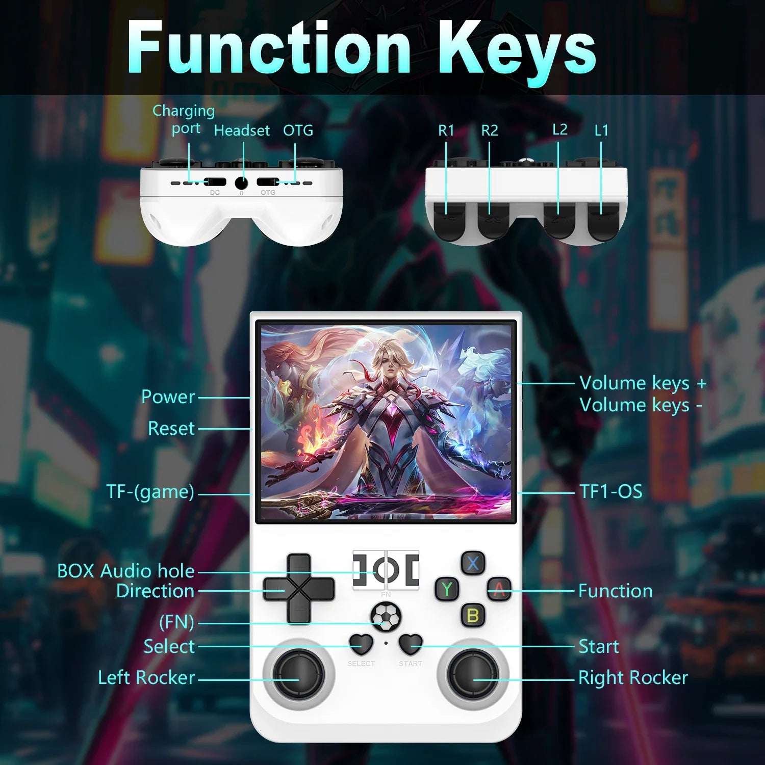 Open Source R36PRO 30000+Games Retro Handheld Video Game Console 3.5 Inch IPS Screen RK3326 Chip Portable Pocket Video Player