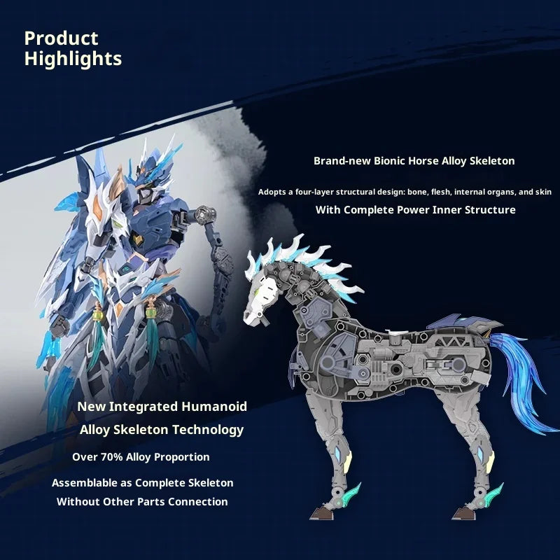 Motor Nuclear Zhao Yun Ultra-Mobile Mecha Model Alloy Skeleton Highly Playable Guochuang Assembled Collectible Action Figure
