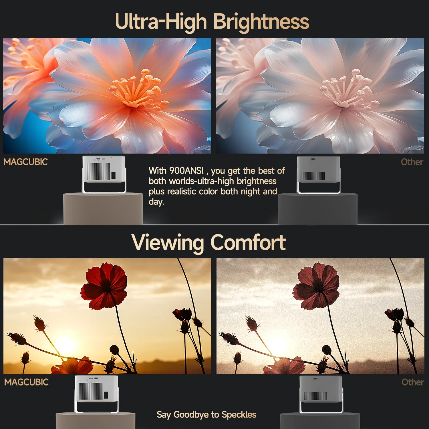 Magcubic Autofokus Android 14 4K-Projektor 900ANSI 8K Native 1080P HY350Max mit Wifi6 BT5.4 Allwinner H726 tragbarer Outdoor