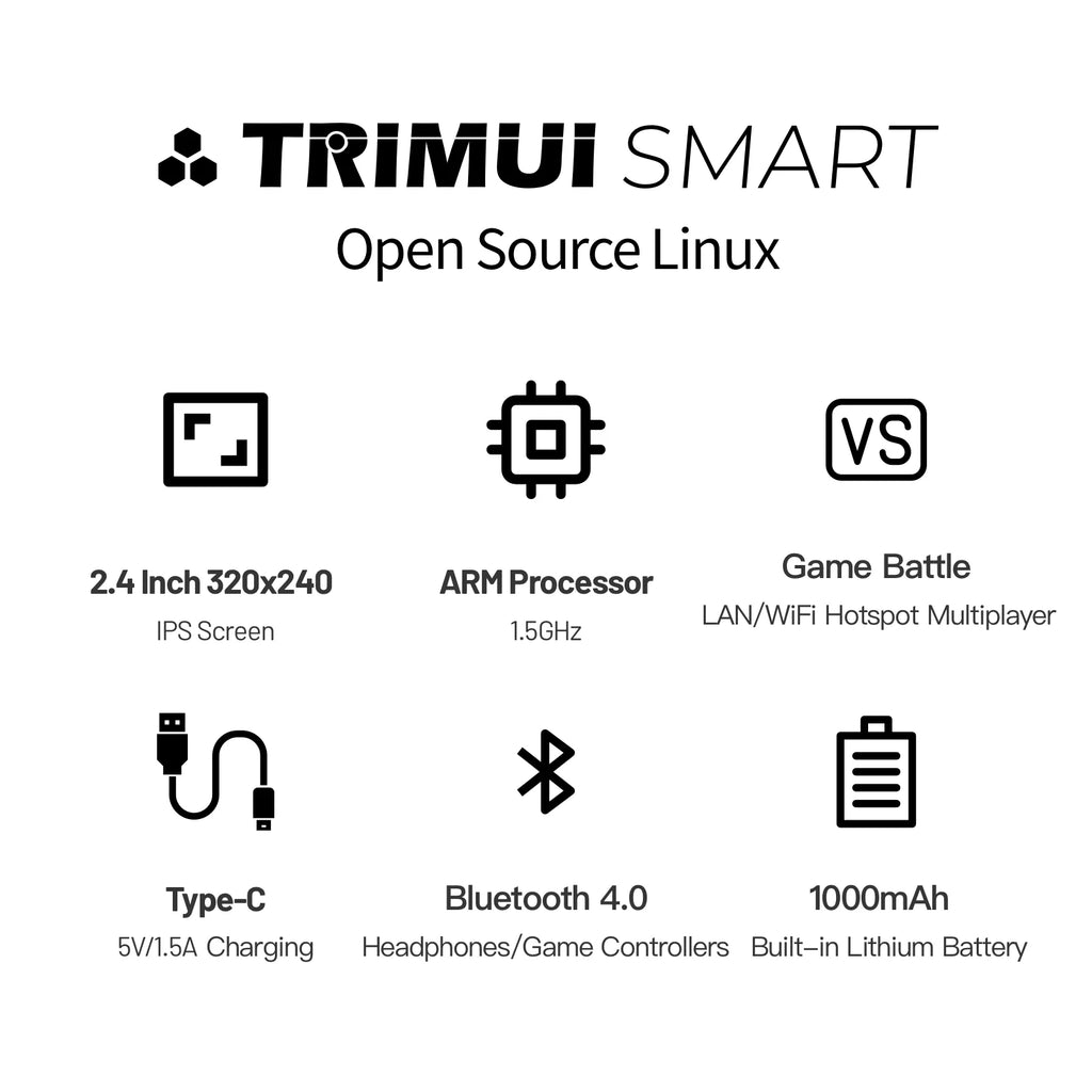 TRIMUI SMART Handheld 2.4'' IPS Screen Wifi BT4.0 SmartPro Mini Linux System Retro Portable Video Simulator Console Gamer Gifts