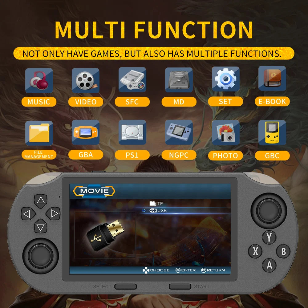 Tragbare Handheld-Spielekonsole SF3000, 4,5-Zoll-IPS-Bildschirm, Retro-Videospiel-Player, integrierte 20.000+ Spiele für PS1/GBA/SFC/MAME 