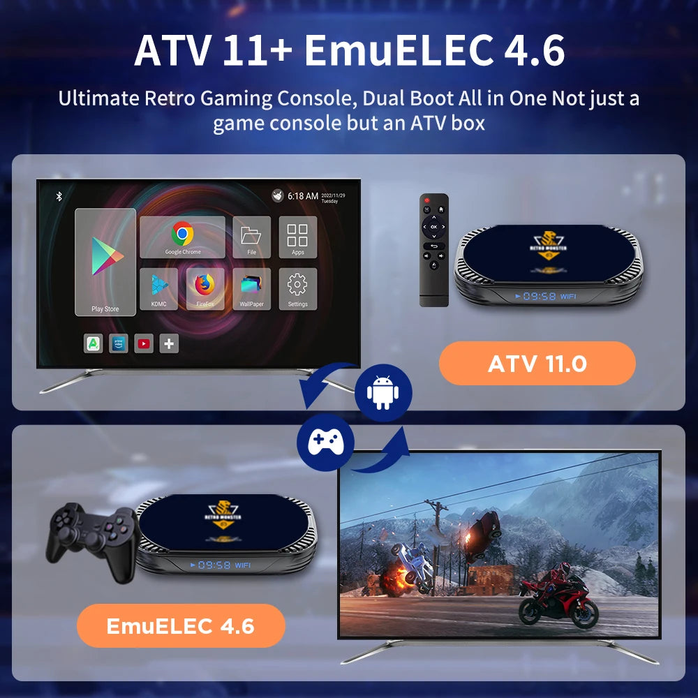 Retro Video Game Console 70+Emulators for PS1/PSP/N64/DC/SS/MAME with 48000+Games S905X4 4K HD Android 11 TV Gaming Box for Kids