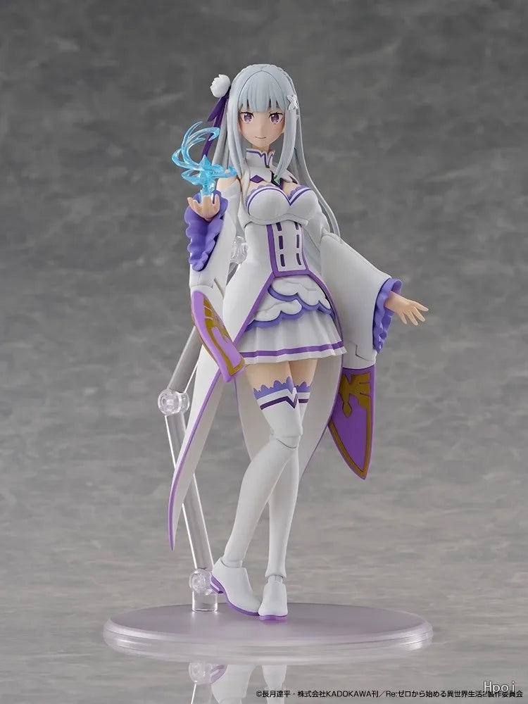 KADOKAWA Plastic Model Re:ZERO Emilia DX Ver. Swimsuit & Gown Dual Body Pre-colored Ready Stock