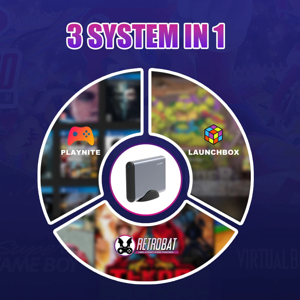 6T Game HDD With 65000+ Retro/PC Games For PS5/PS4/PS3/Switch/XBOX/SNES/N64/Wii/WiiU 3 System in 1 Game Console For Windows PC