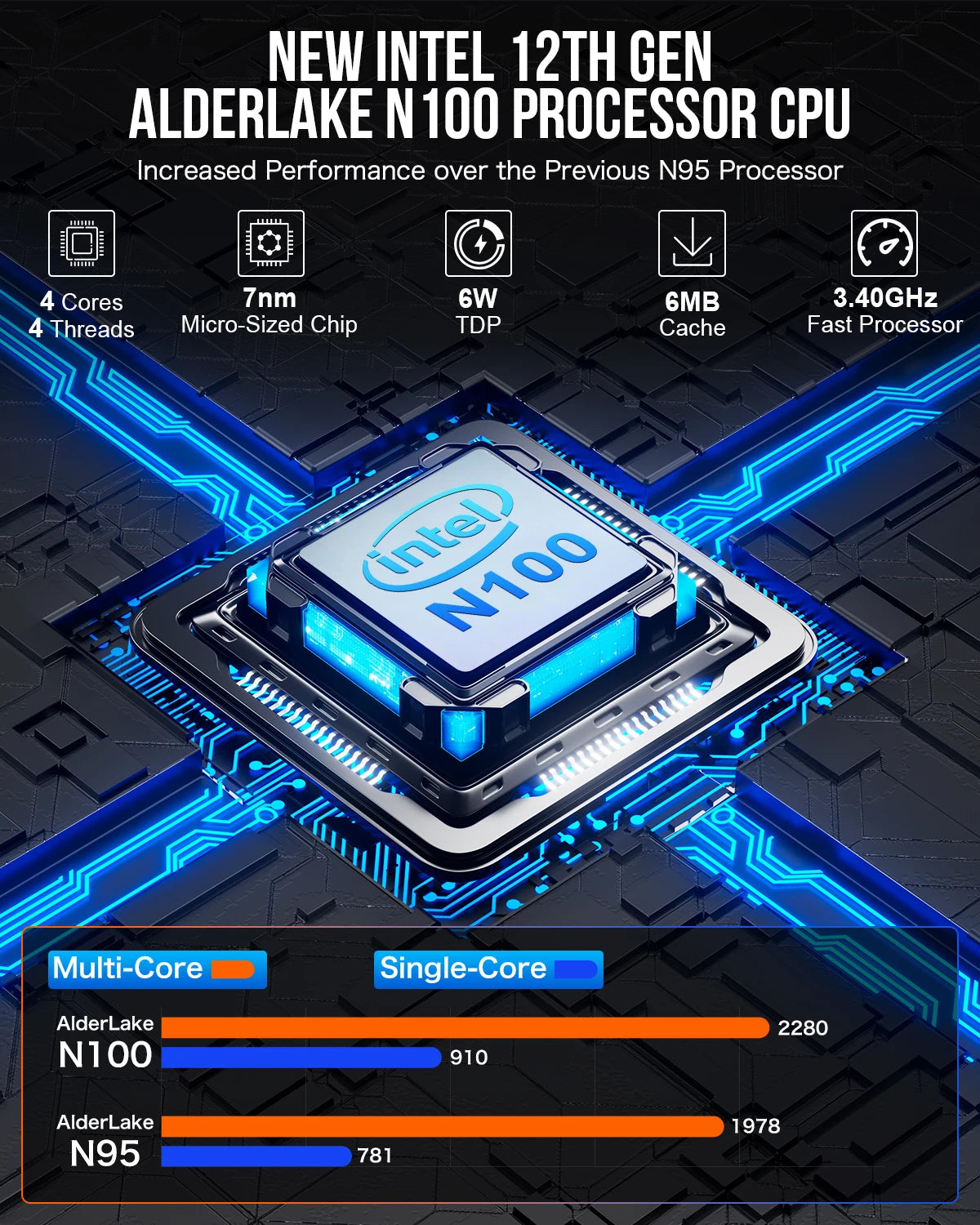 GMKtec G2 Mini PC Windows 11 Pro Intel 12th Gen Alder Lake N100 Mini PC DDR5 12GB RAM 512GB ROM WiFi 6 BT5.2 Desktop Computer
