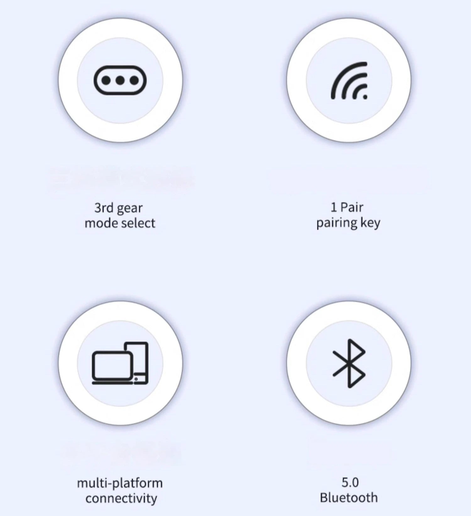 Mini game handle with four icons and labels on a light gray background