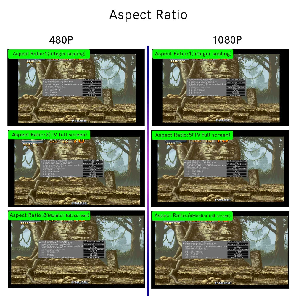 Hispeedido Digital HDMI MOD Kit Digital to Digital HDMI Mod Kit 480P 1080P For Playstaion 1 PS1 Console