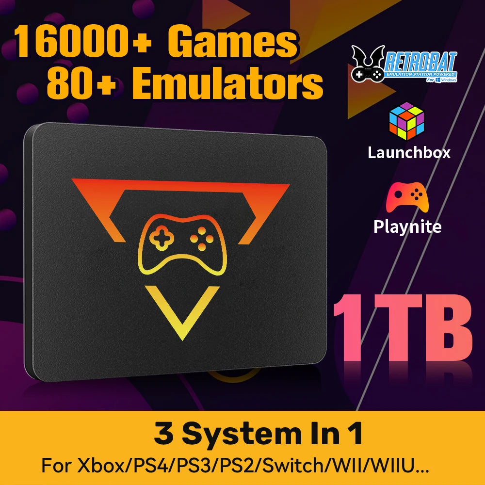 PlayZone 1TB Portable External Game SSD Handheld Game Console For Xbox/PS4/PS3/PS2/Switch Built-in 16000 Games For Win PC/Laptop
