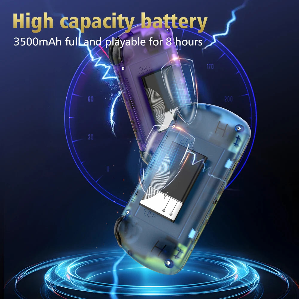 BOYHOM Green R36H PRO MAX Retro Gaming Console 4.2-inch IPS Screen RK3326 Processor 3000mAh Battery Open-Source Linux System Por