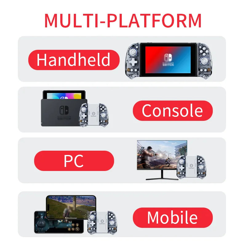 LinYuvo Wireless Gamepad KS58 for Switch&OLED with Turbo/Vibration/6-Axis Gyro/Wake-up Function/Hall Rocker,Long Life Gamepad