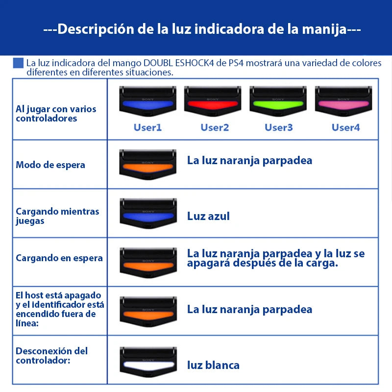 Gamepad For PS4 Controller, Wireless Bluetooth Controller, Six-axis Double Vibration Controller, For PS4/PC Wireless Gamepad