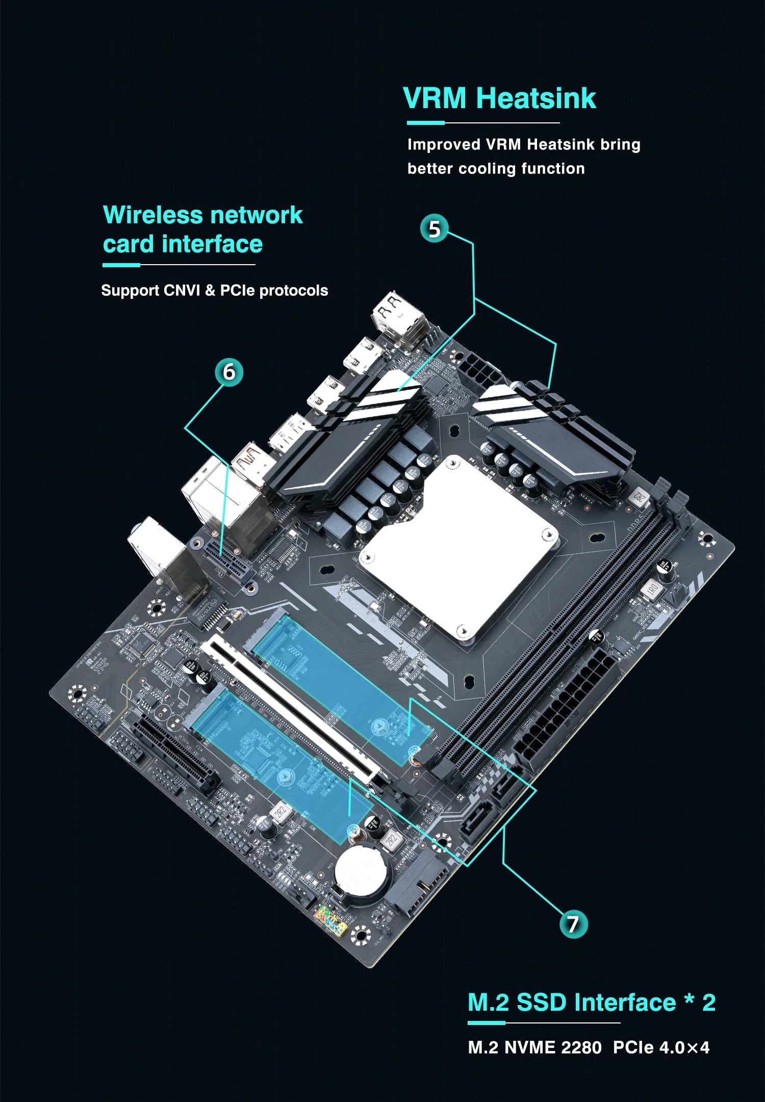 DIY Gaming Computer Motherboard Set mit Onboard CPU combo 13th Core Interpose Kit Q1J1 ES 0000 8C12T DDR5 RAM Desktop laca mae
