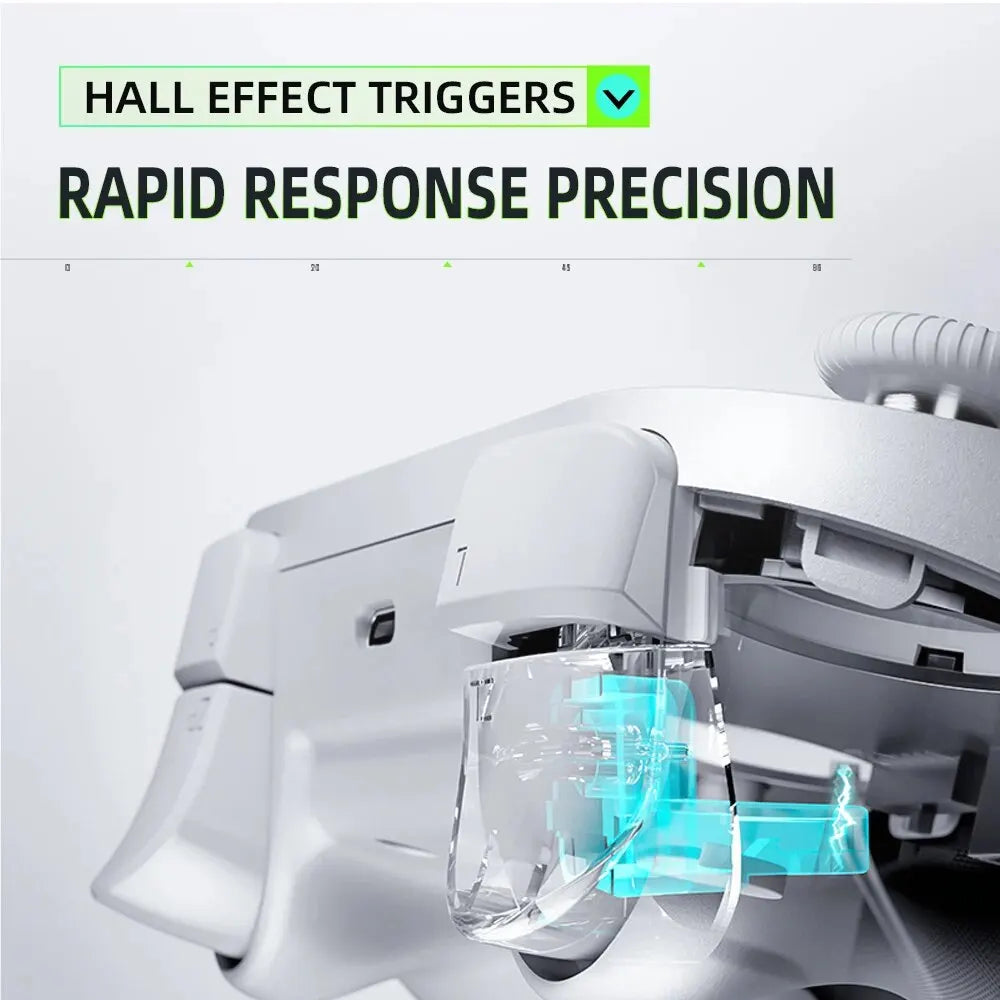 ThundeRobot G45 Pro Drei-Modus Wireless Gamepad Gaming Controller Hall-Effekt Integriertes NFC für Switch Windows PC STEAM TV
