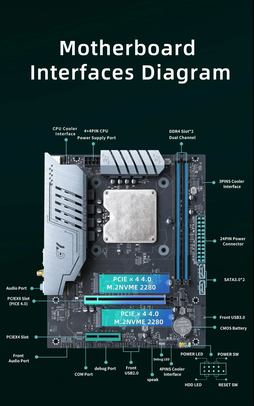 ERYING DIY-Motherboard mit Onboard-Core-CPU-Interpose-Kit i9 13900H i9-13900H DDR4 Gaming-PC Desktop-Computer Montageset