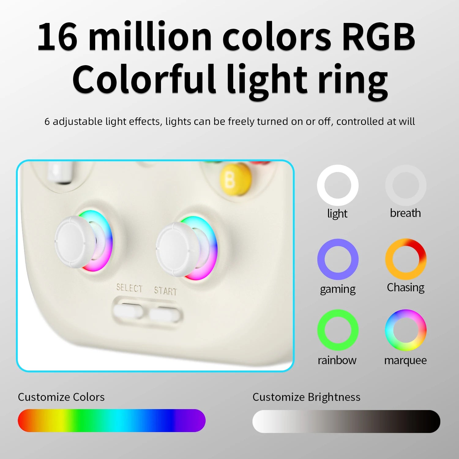 ANBERNIC RG406V Portable Game Console 4’’ IPS Touch Screen Android 13 Unisoc T820 64-bit Game Player 5500mAh RGB lighting