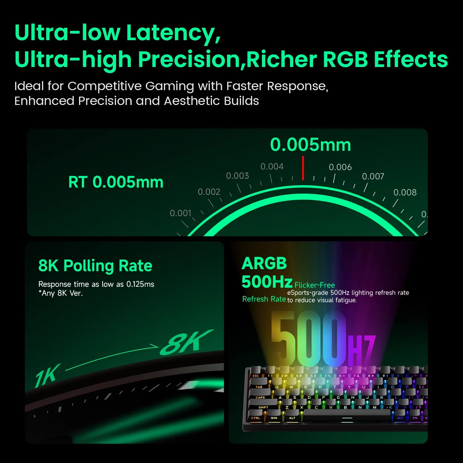 Akko MonsGeek FUN68 HE Magnetische Tastatur 65 % Rapid Trigger 0,005 mm 8000 Hz ARGB USB/Wireless Gaming Custom-Tastatur für Gamer